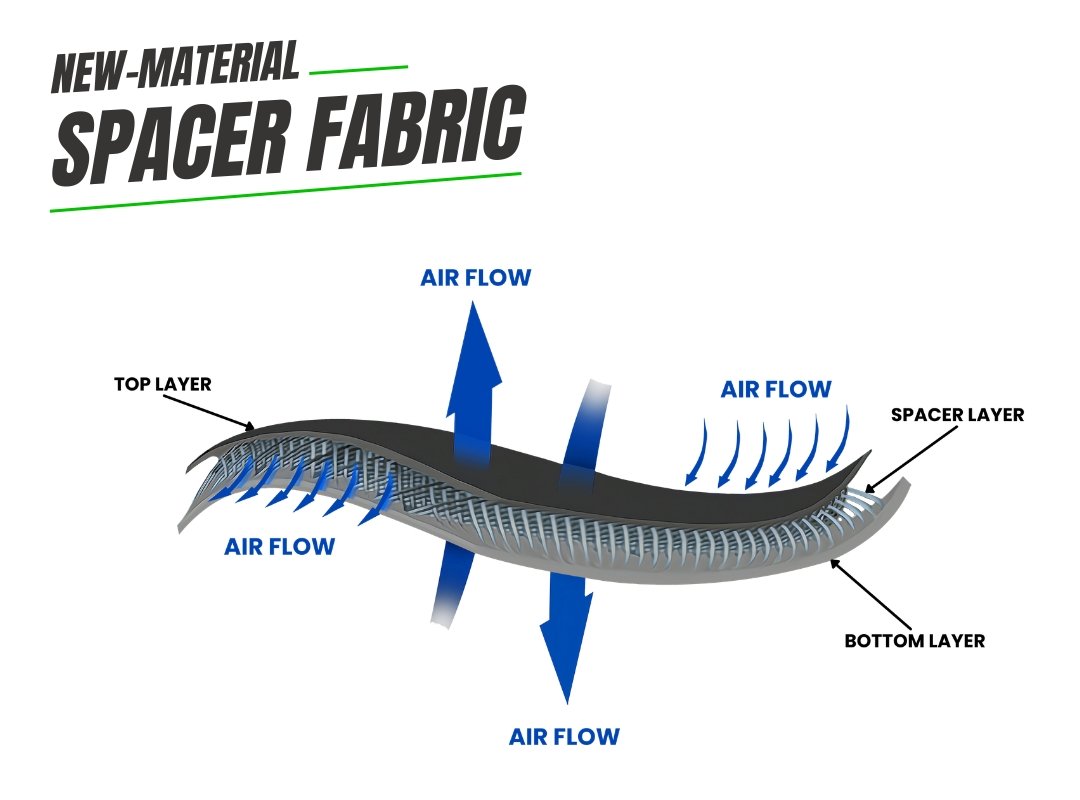 Spacer fabric