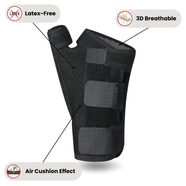 IRUFA, 3D Breathable Spacer Fabric RSI Wrist Thumb Support - Image 2